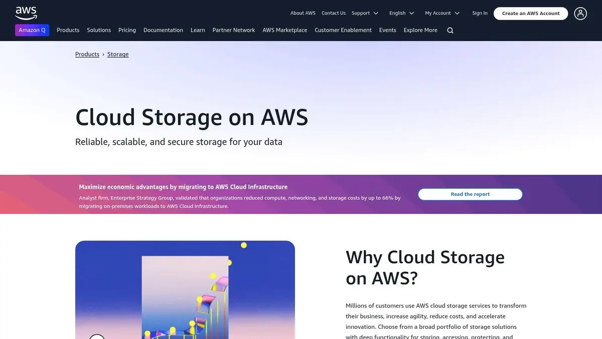 Amazon AWS Storage Services